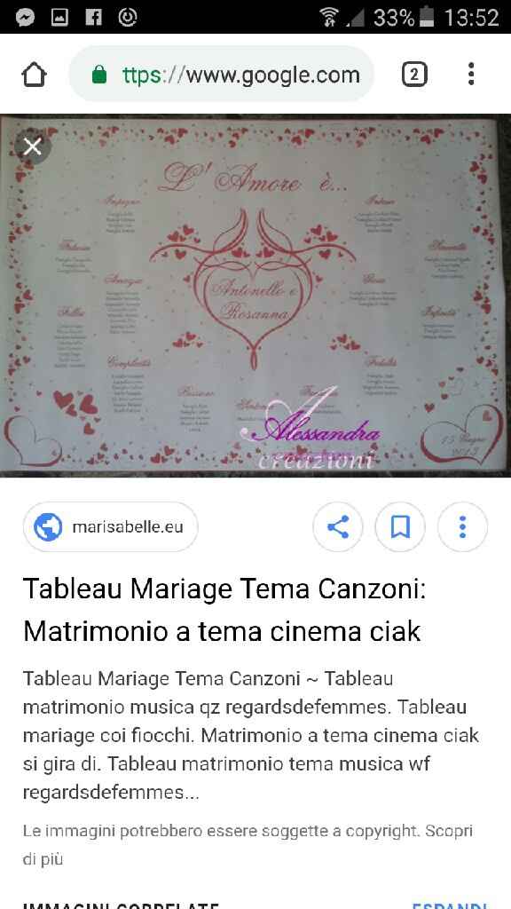 Tableau e segnatavolo - 1