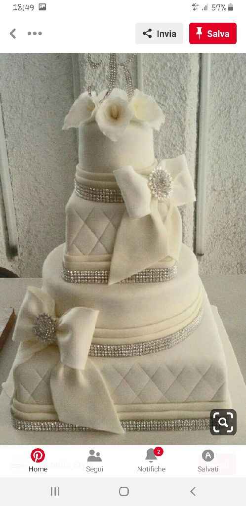 Che gola le...torte!!! - 1