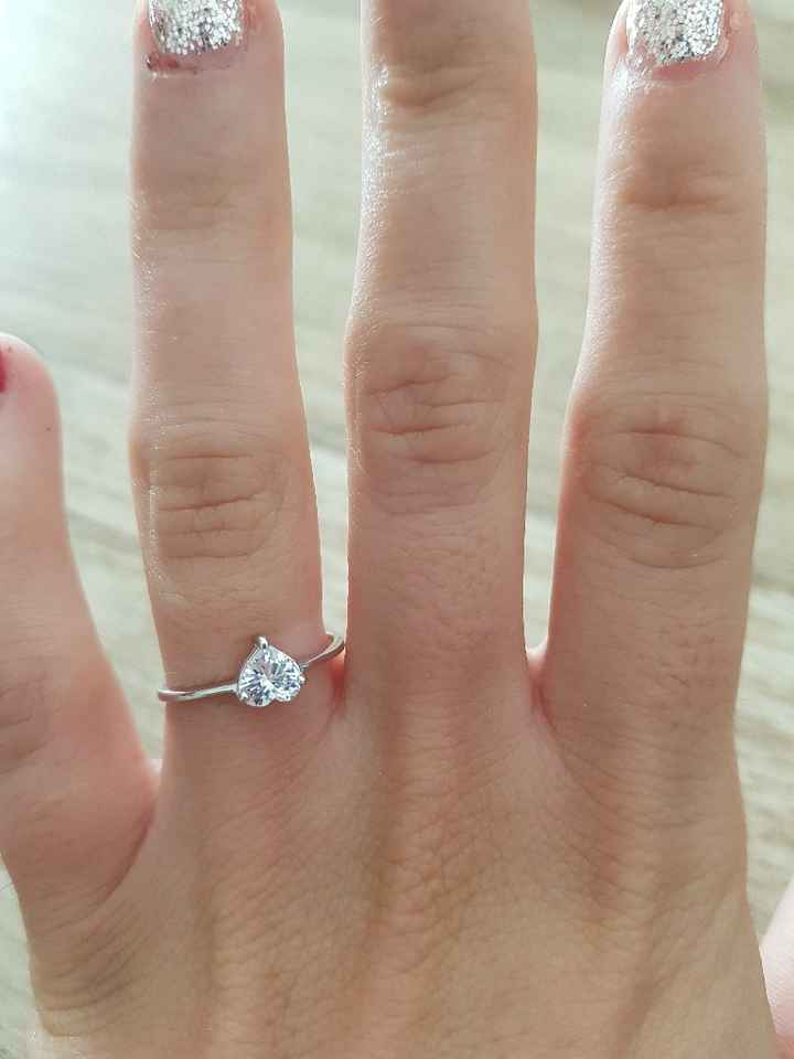 Scopri qual è l'anello perfetto per te - Il risultato - 1