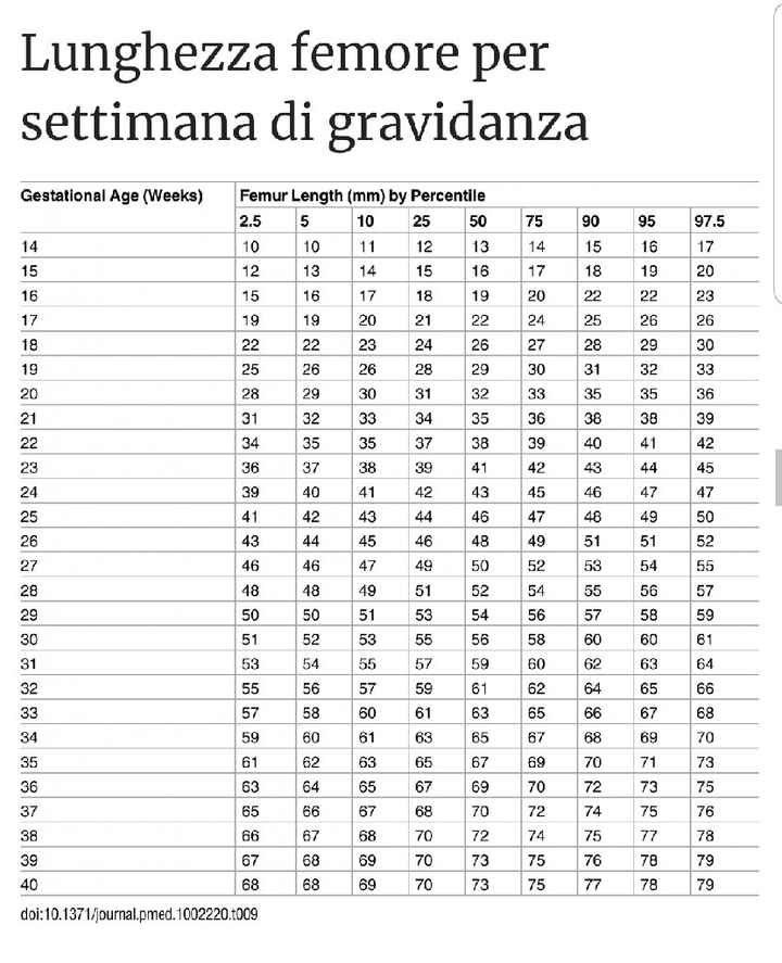 Future mamme ottobre 2020 - 1