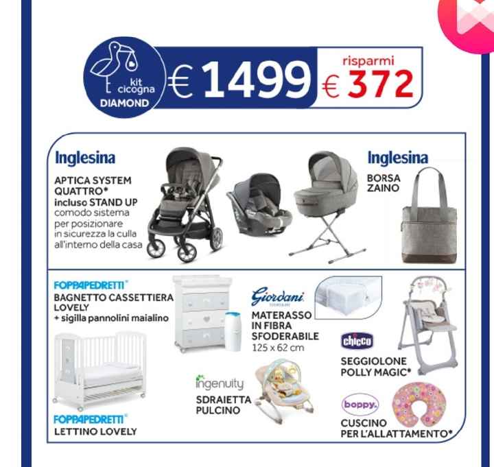 Future mamme ottobre 2020 - 1