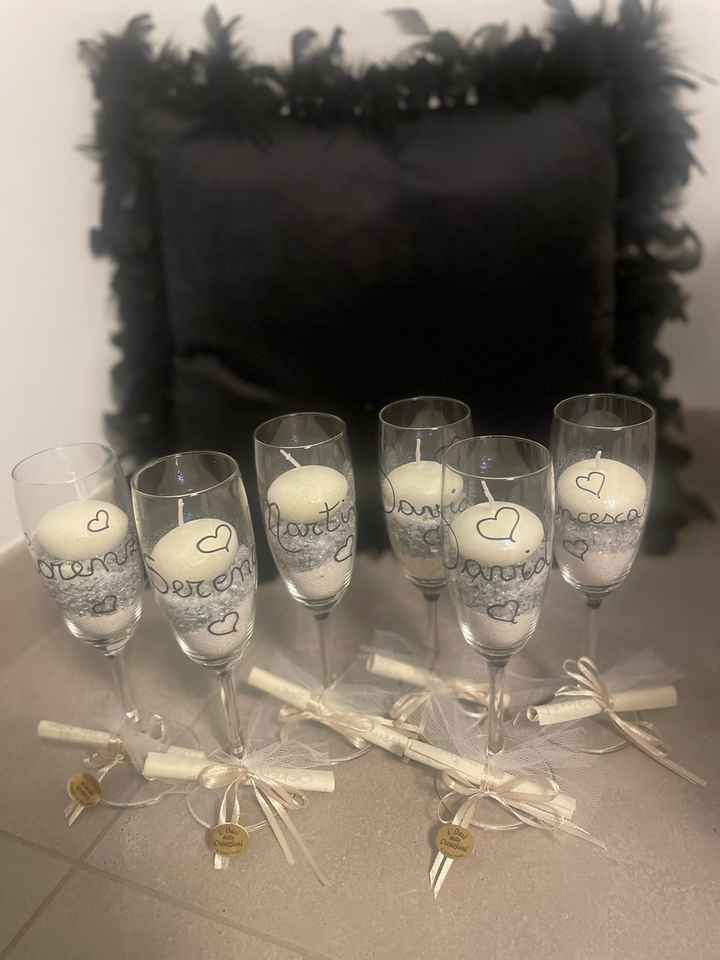 Come hai fatto la proposta ai testimoni? - 1