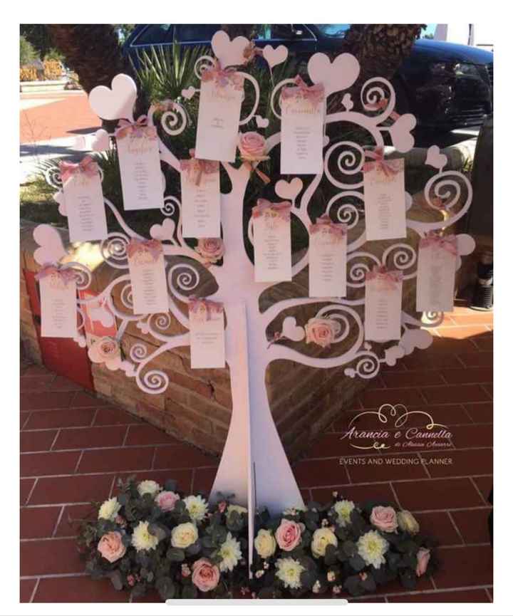 Tableau de marriage albero - 1