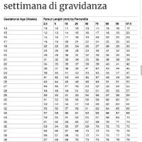 Future mamme ottobre 2020 - 1