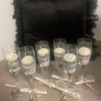 Come hai fatto la proposta ai testimoni? - 1