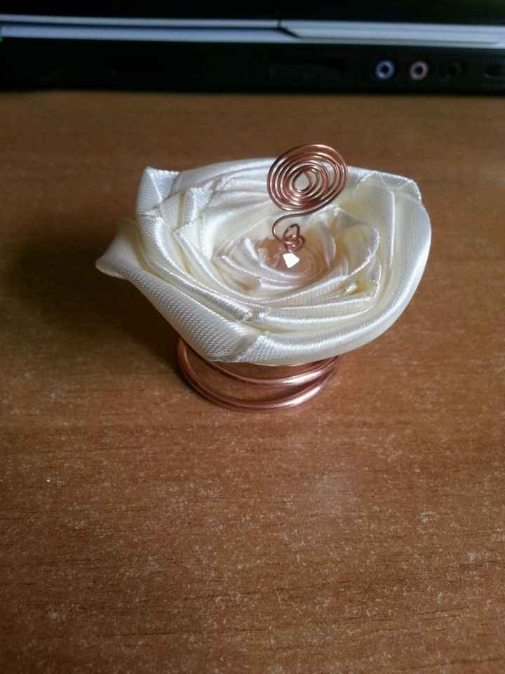 Inizio col fai da me - 3