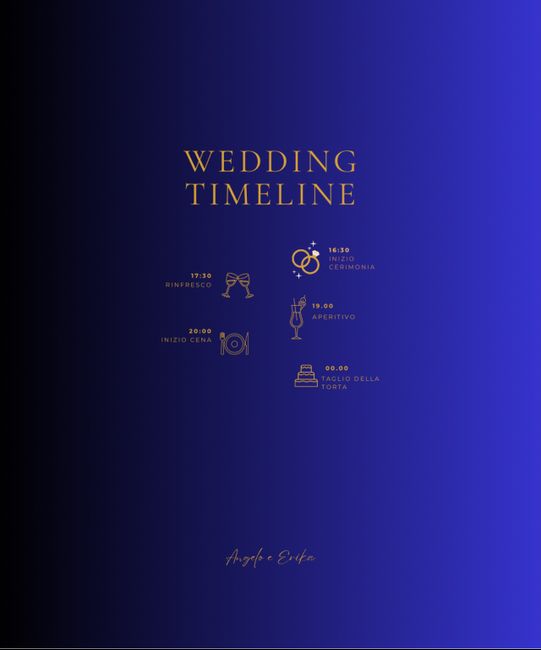 Wedding timeline 3