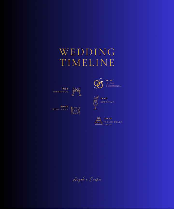 Wedding timeline - 1
