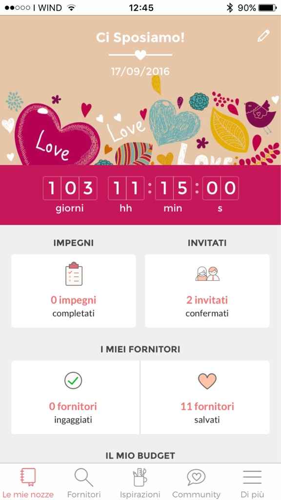 Il tempo vola ... - 1