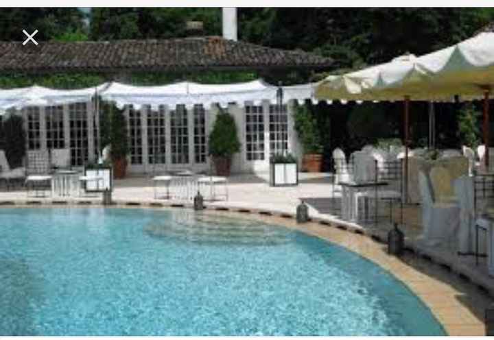 La nostra location - 1