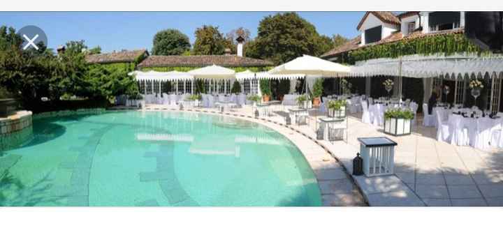 La nostra location - 2