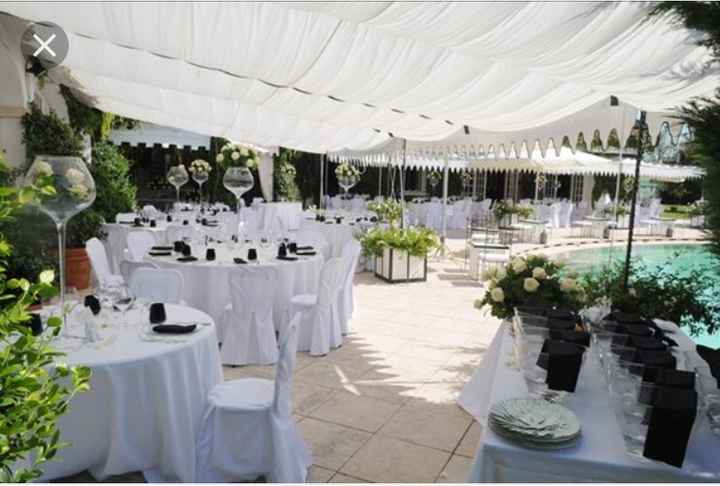 La nostra location - 4