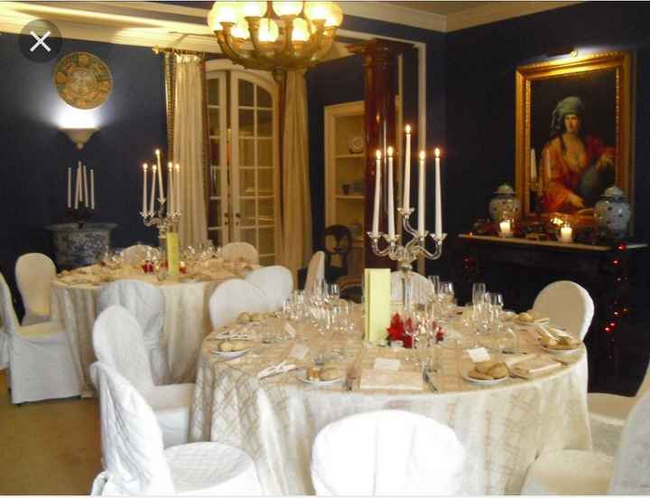 La nostra location - 6