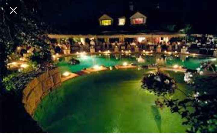 La nostra location - 8