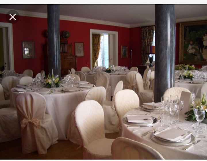 La nostra location - 9