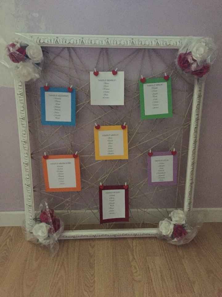 Fai da me finito!!! - 1