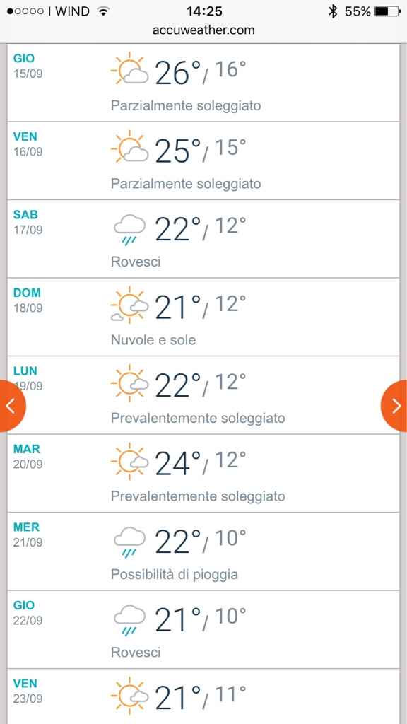 Previsioni 17/9/16 in veneto - 1