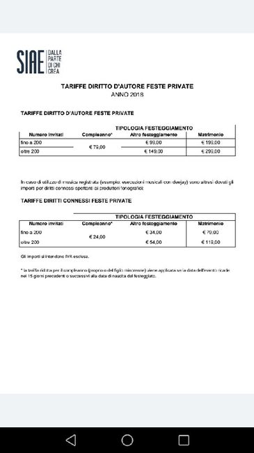 siae ricevimento in agriturismo 1