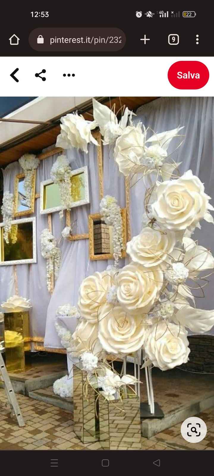 Che ne pensate questo come decorazione per il ristorante - 1