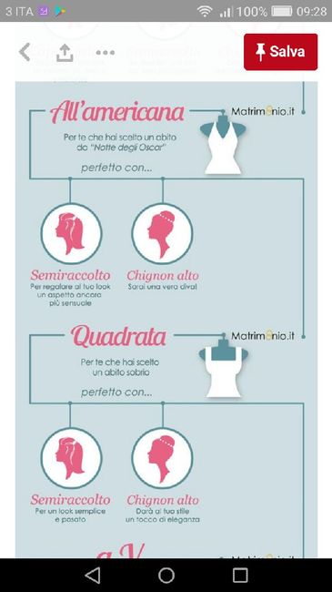  Acconciature in base allo scollo - 2