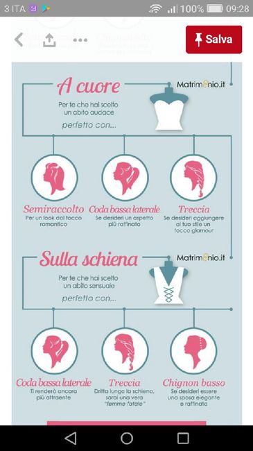 Acconciature in base allo scollo 5