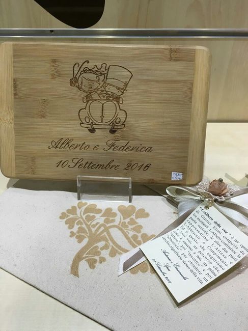 Ho bisogno di un parere - 3