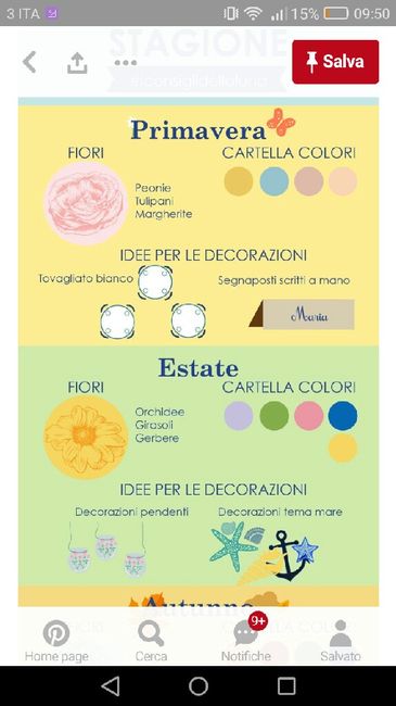 Un aiuto per le nuove arrivate - 3