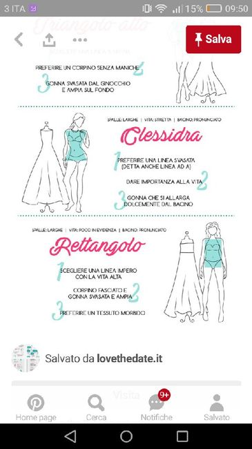 Un aiuto per le nuove arrivate - 6