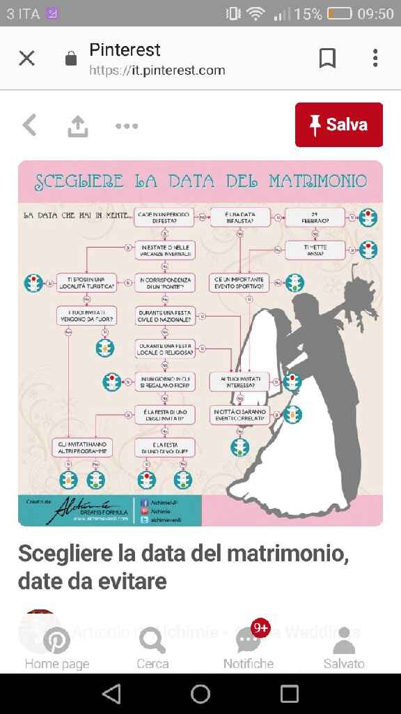 Un aiuto per le nuove arrivate - 1