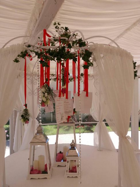  Idee per il mio Tableau - 1