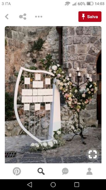  Idee tema musicale - 1