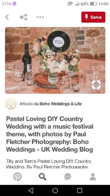  Idee tema musicale - 2