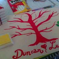 albero impronte ospiti