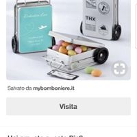  Segnaposti tema viaggio - 2