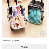  Segnaposti tema viaggio - 3