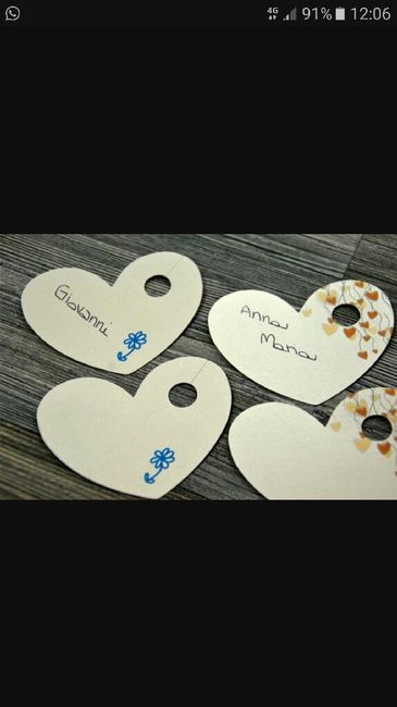 Cartoncini segnaposto - 2