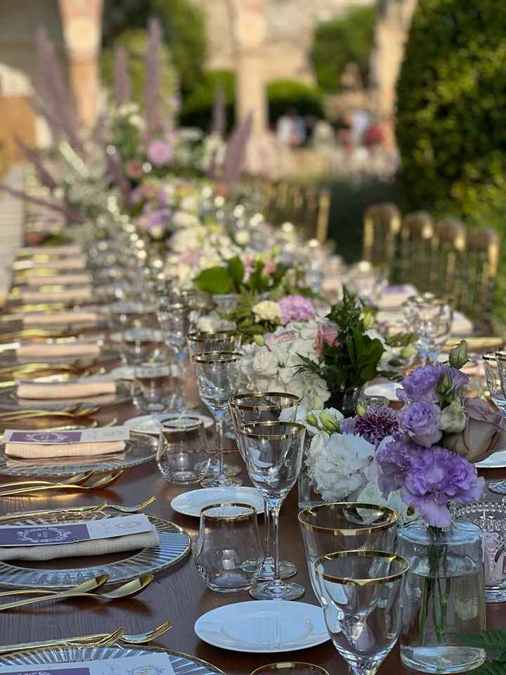 Indecisione tema - 4