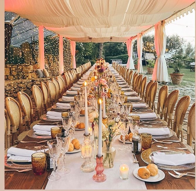 Parliamo di.. Location❣️ 4