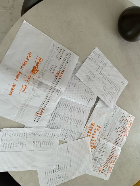 Sistemazione tavoli del fm 1