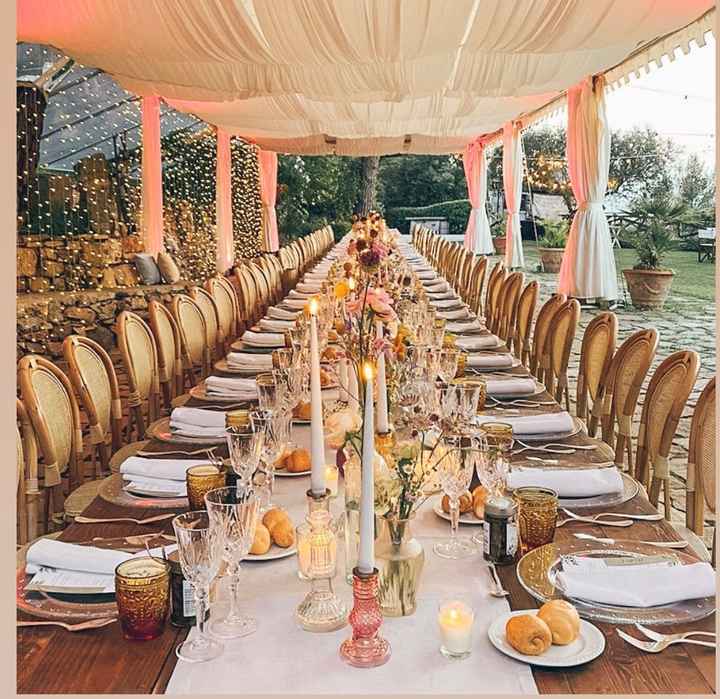 Parliamo di.. Location❣️ - 1