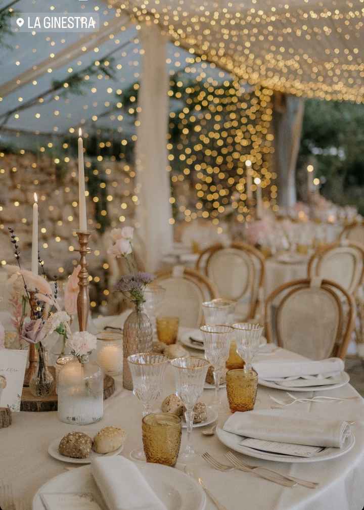 Parliamo di.. Location❣️ - 2