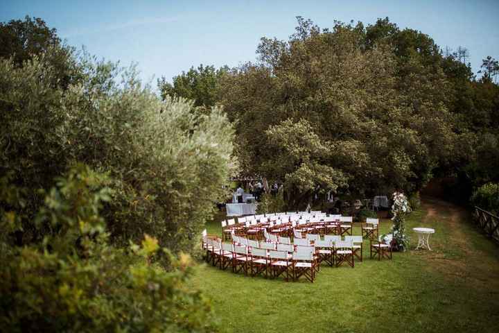 Parliamo di.. Location❣️ - 3