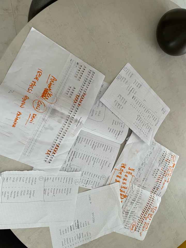 Sistemazione tavoli del fm - 1