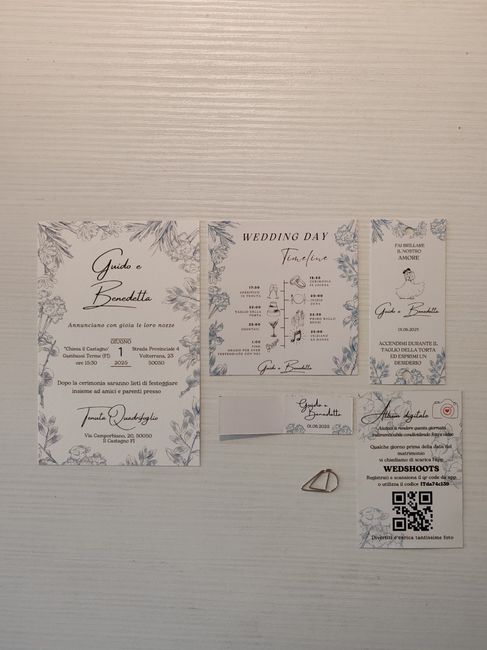 Consigli partecipazioni in digitale 2