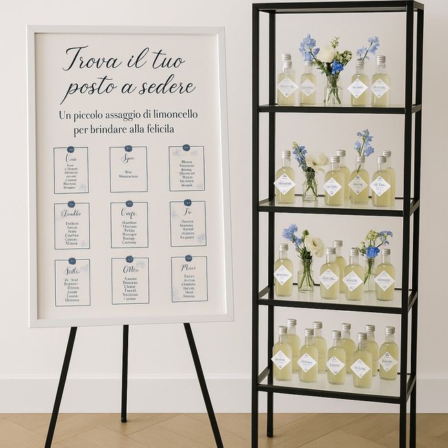 Manca poco più si un mese eeeee, Chatgpt in aiuto 😂 - 5