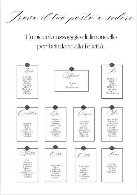 Manca poco più si un mese eeeee, Chatgpt in aiuto 😂 - 1