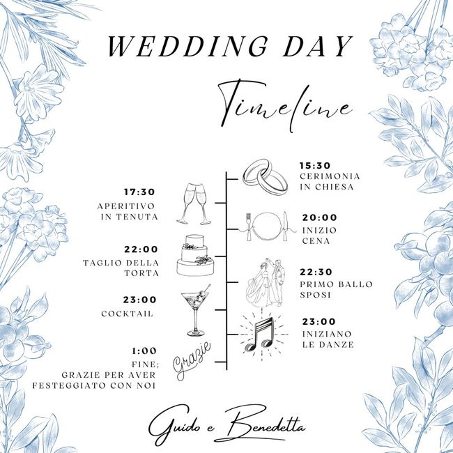 Manca poco più di un meseeeeee, Chatgpt in aiuto 😂 - 1