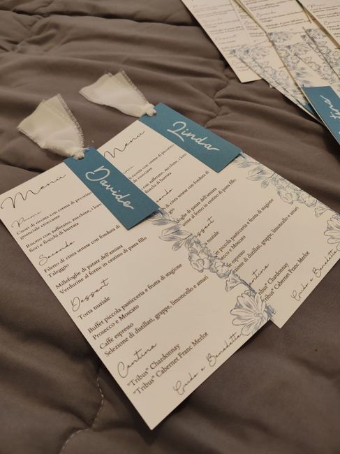 Come scrivere il menù? - 2
