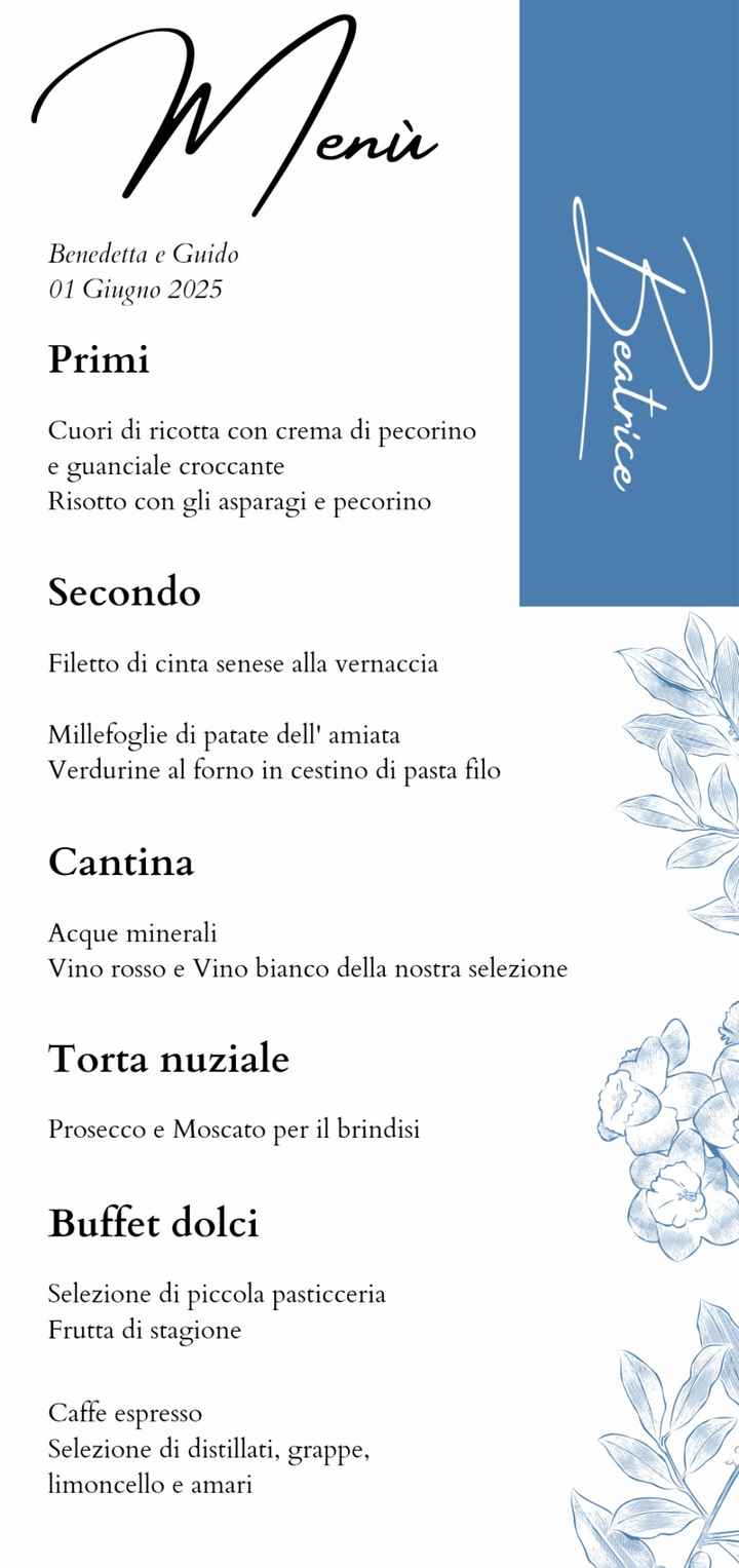 Che vi pare?? - 2
