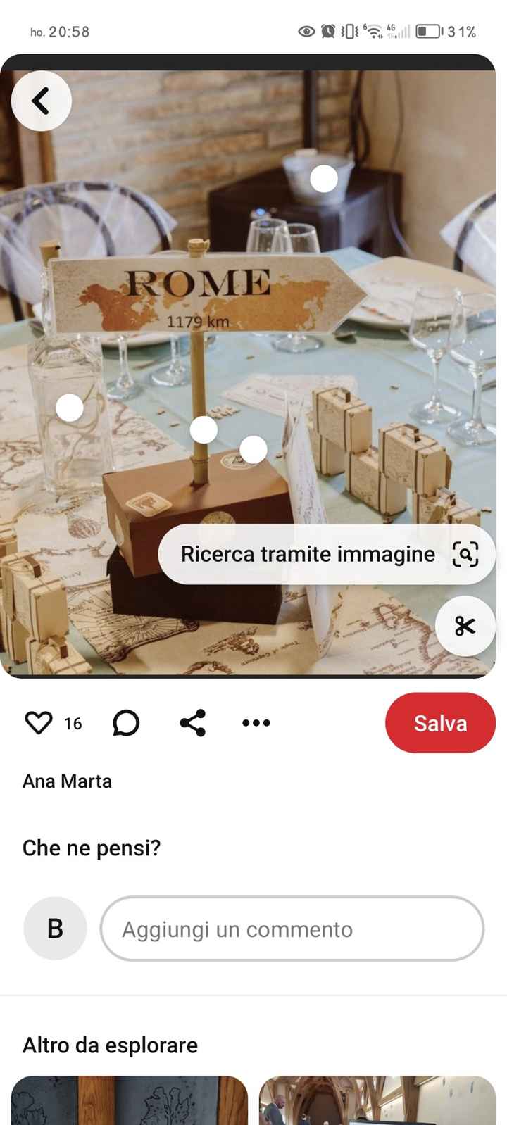 Tema matrimonio - 2